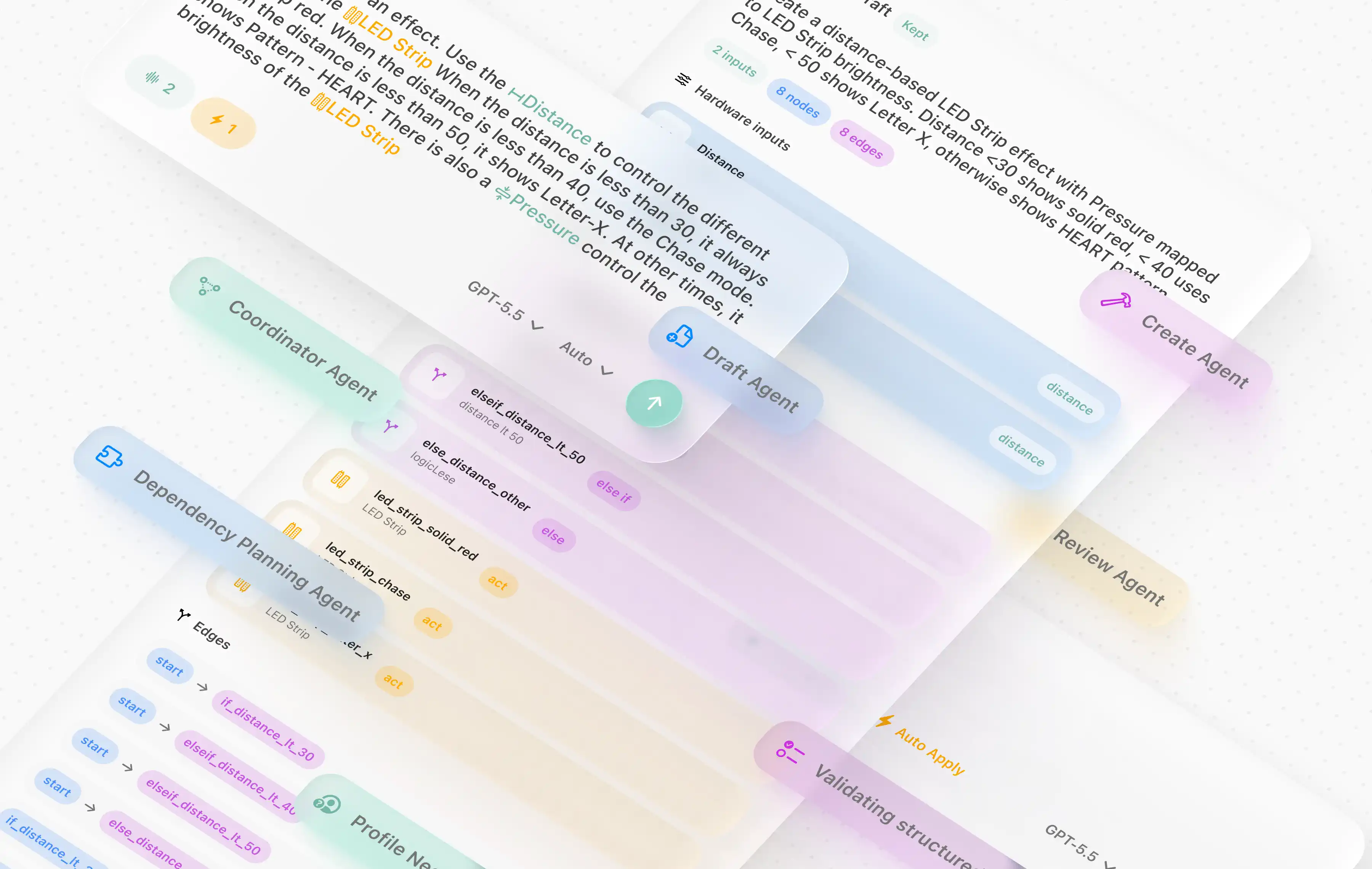 Library AI workflow